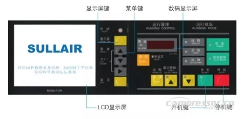 【壓縮機(jī)】壽力DSP系列新品無油螺桿空壓機(jī)強(qiáng)勢來襲 行業(yè)資訊 第4張 【壓縮機(jī)】壽力DSP系列新品無油螺桿空壓機(jī)強(qiáng)勢來襲 行業(yè)資訊 第4張